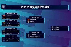 王者荣耀体验服全新开放，新玩法、英雄、皮肤抢先体验