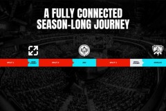 0-2队伍全部诞生：DK、FLY、RGE、CFO明日迎来生死战