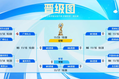 王者荣耀绝版皮肤盘点：梅西限定难返场，经典皮肤删除之谜